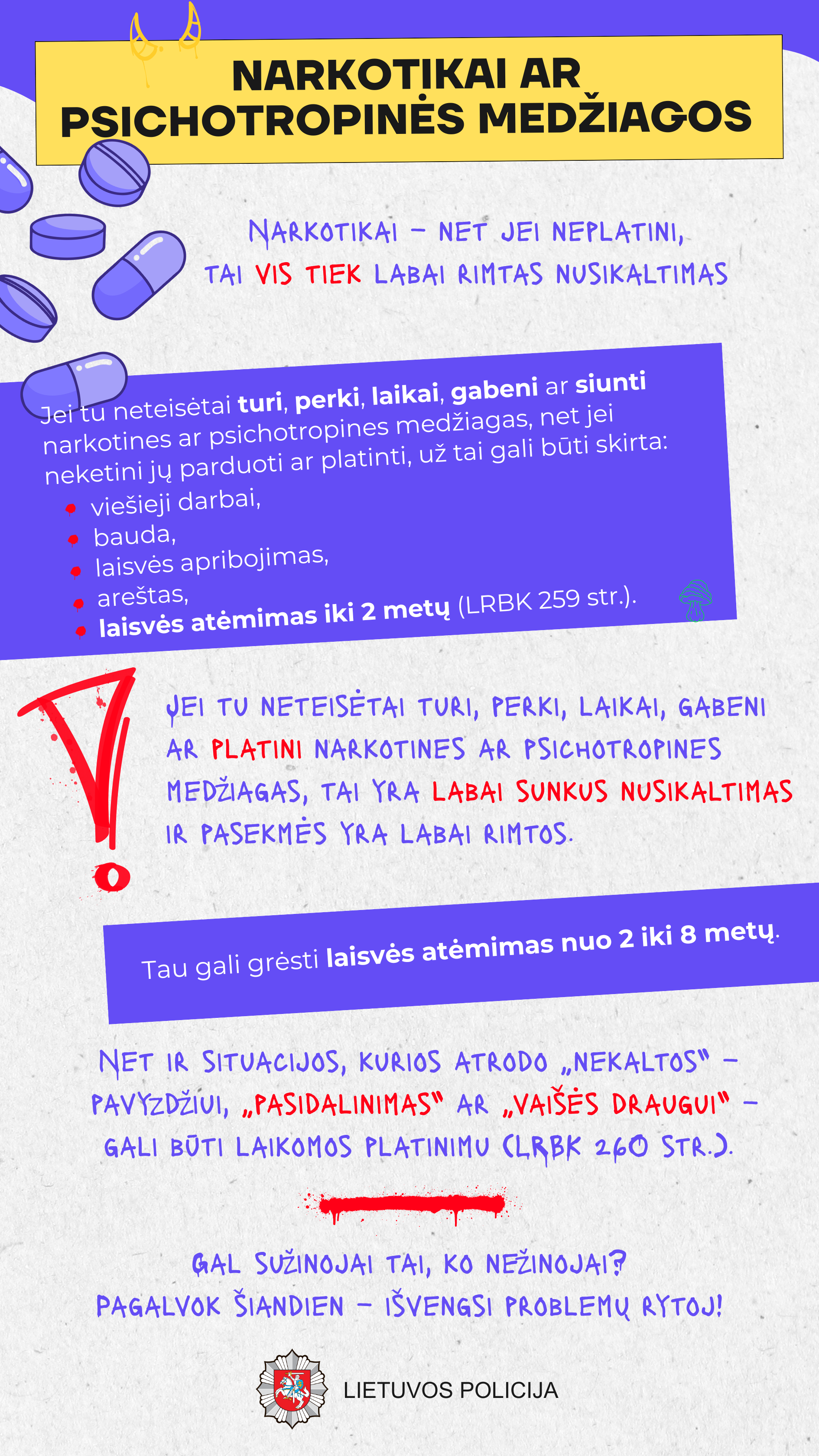 Narkotikai ar psichotropinės medžiagos.png