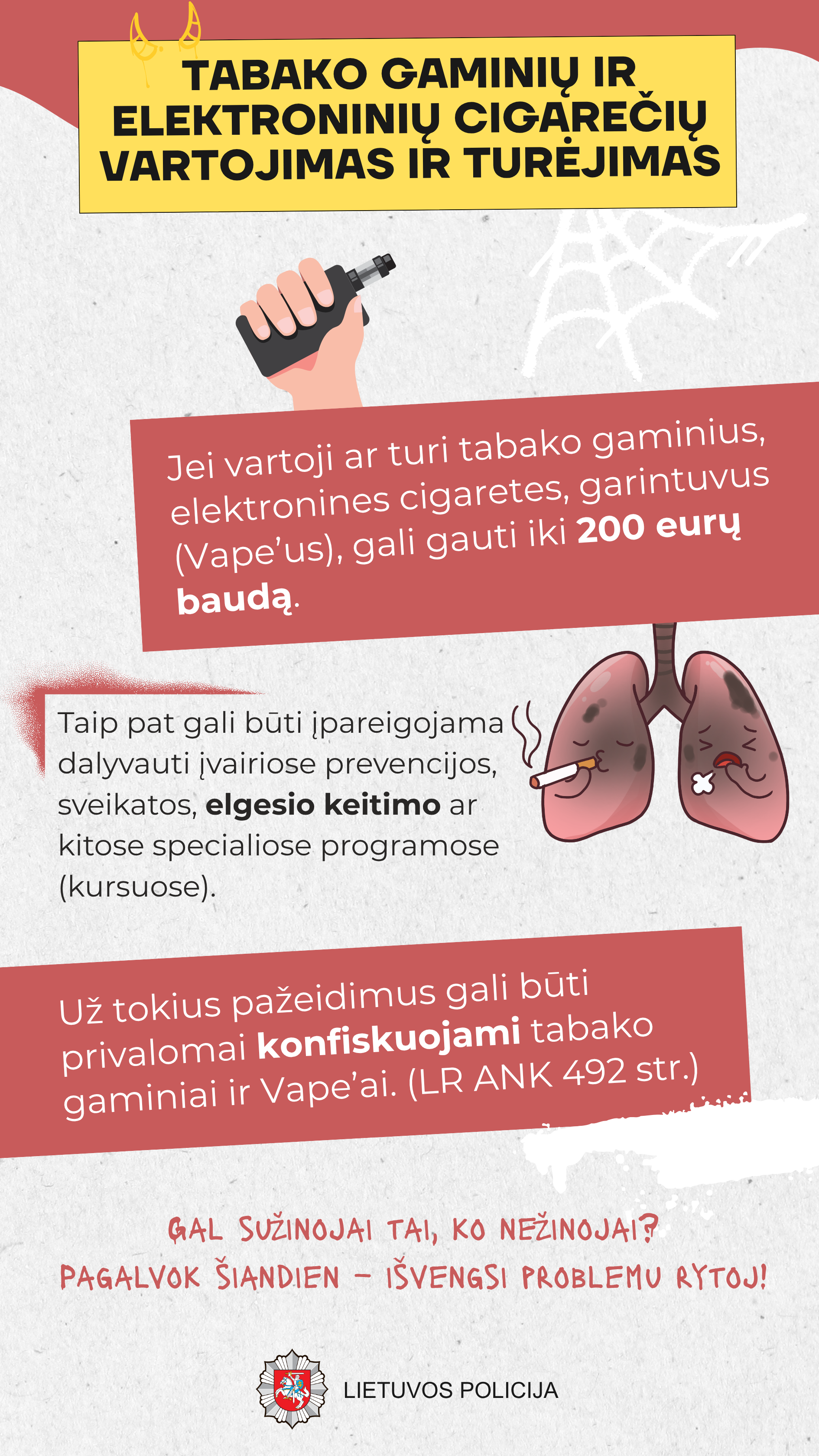 Tabako gaminių ir elektroninių cigarečių vartojimas ir turėjimas.png
