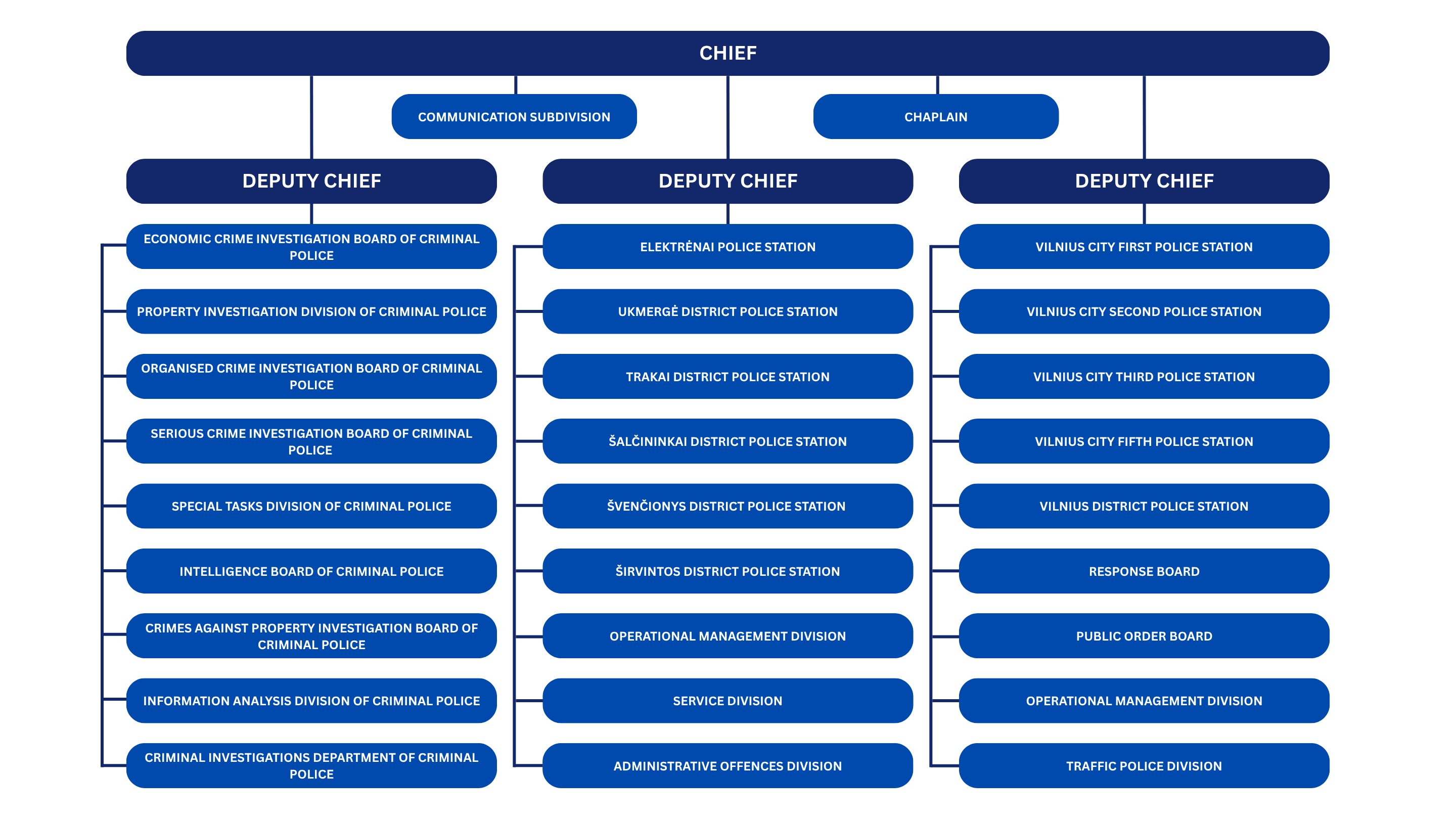 Control scheme 2026 05.png